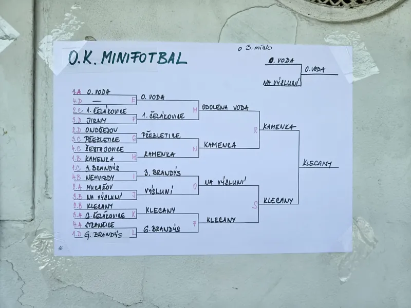 Minifotbal